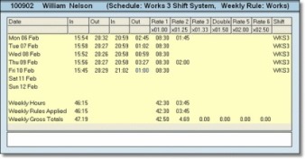 Focus Timesheet Timesheet